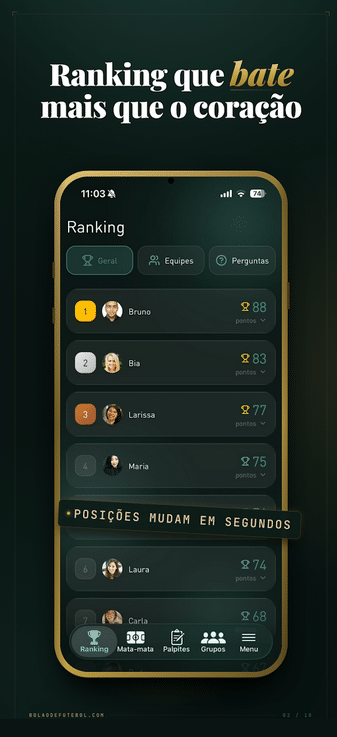 App do Dia - Melhores apps para acompanhar a Copa do Mundo 2026 no celular 18 Aplicativo para organizar bolões de futebol e registrar palpites para os jogos da Copa do Mundo.